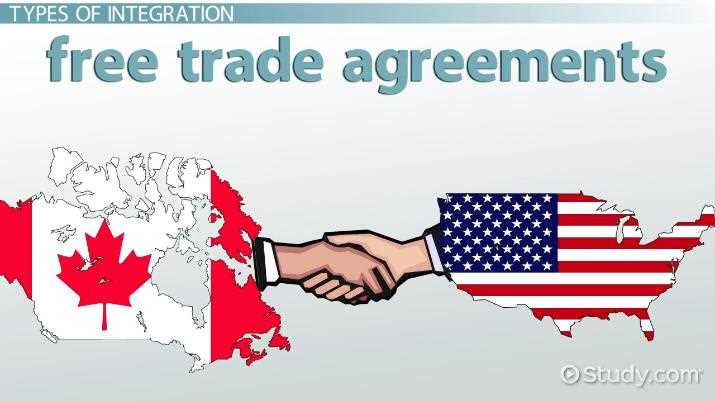How Free Trade Agreements Work