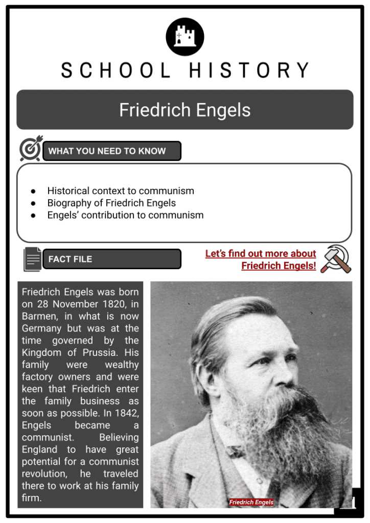 The Lasting Impact of Friedrich Engels' Ideas