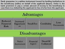 Advantages and Disadvantages of General Agreements to Borrow (GABs)