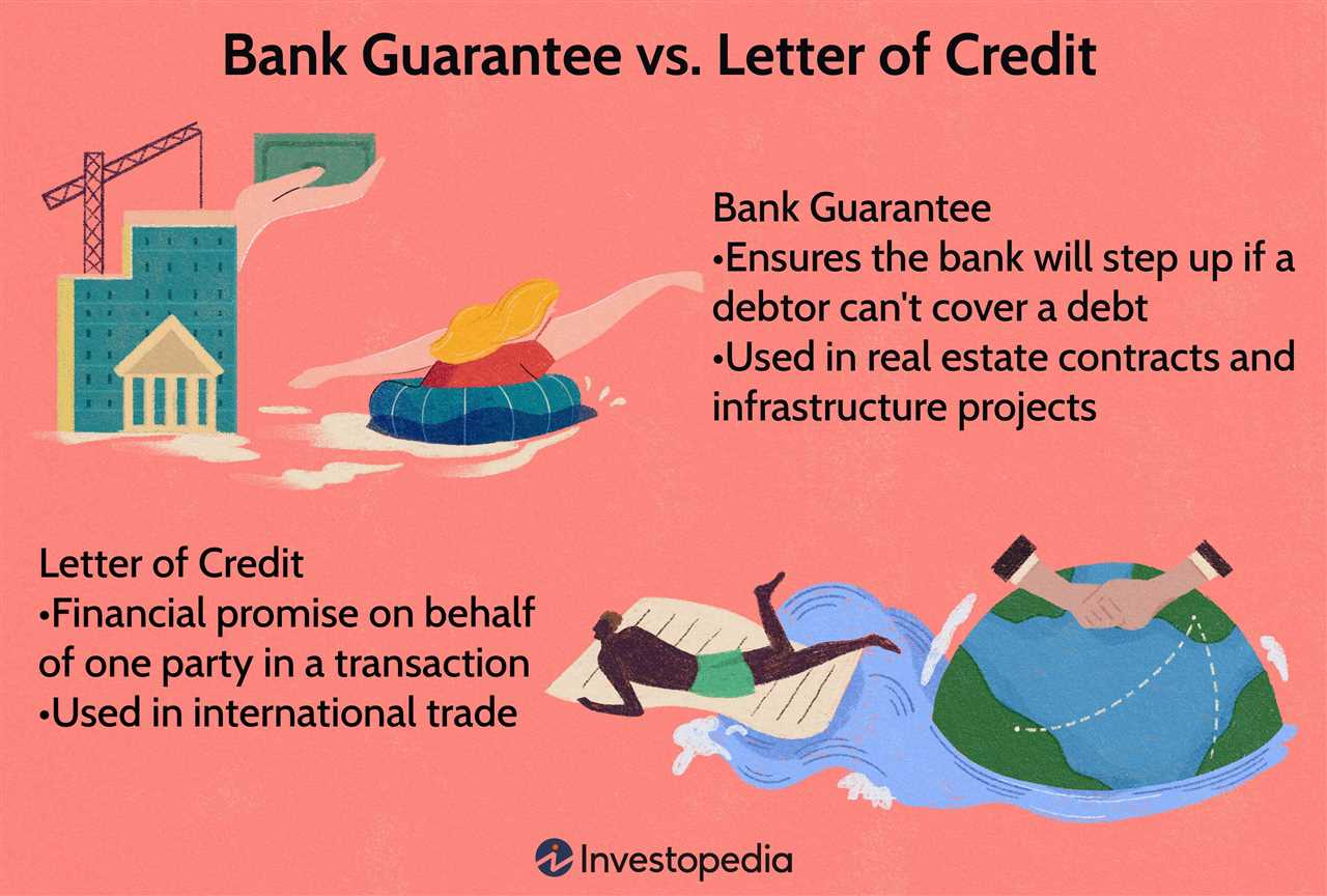 Examples of Guaranteed Loans