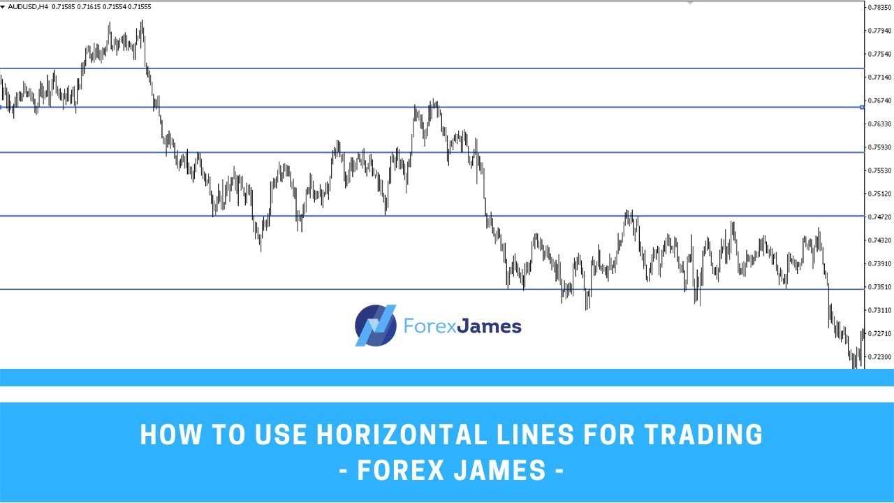 Uses of Horizontal Lines in Technical Analysis