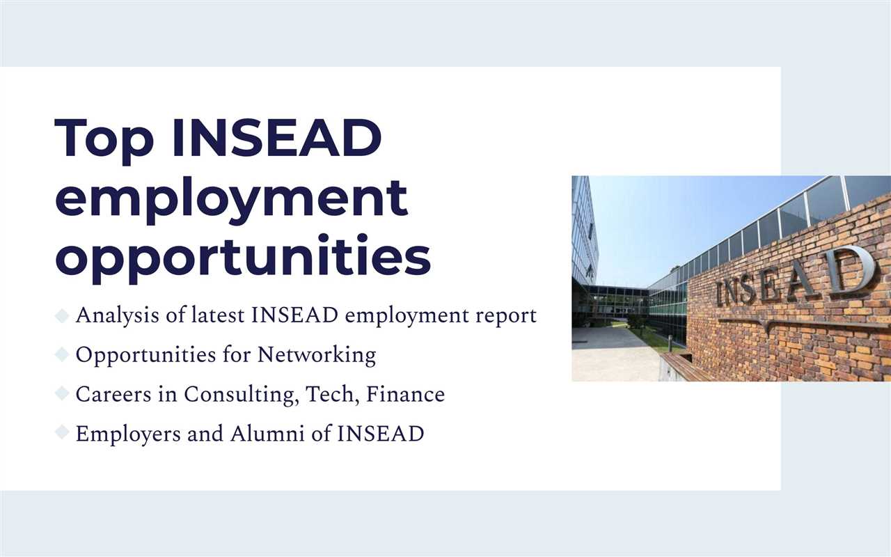 Discovering the Diverse Programs Offered by INSEAD