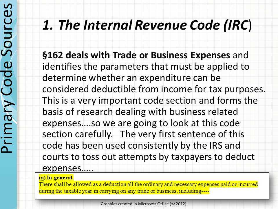 History of the Internal Revenue Code