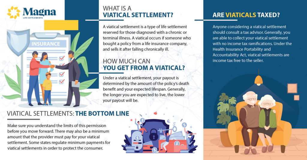 How Does a Life Settlement Work?
