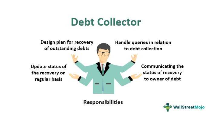 Tips and Techniques for Successful Debt Collection