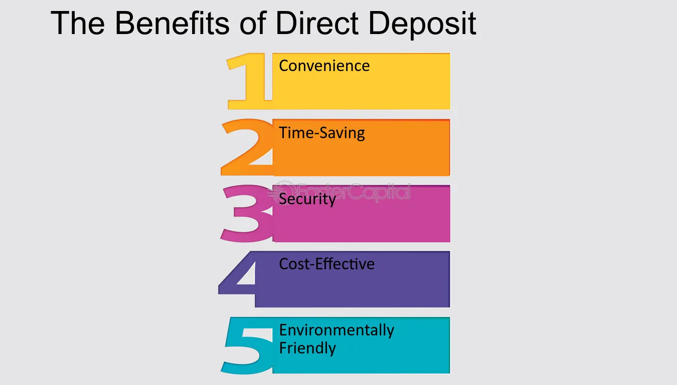 7. Keep track of your deposits