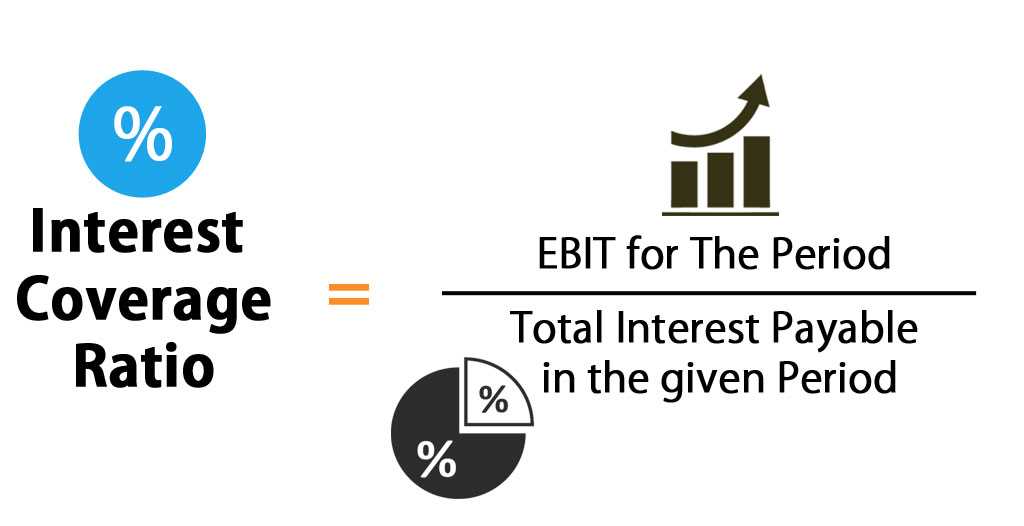 Step 2: Calculate Interest Expense