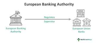 What is the European Banking Authority (EBA)?