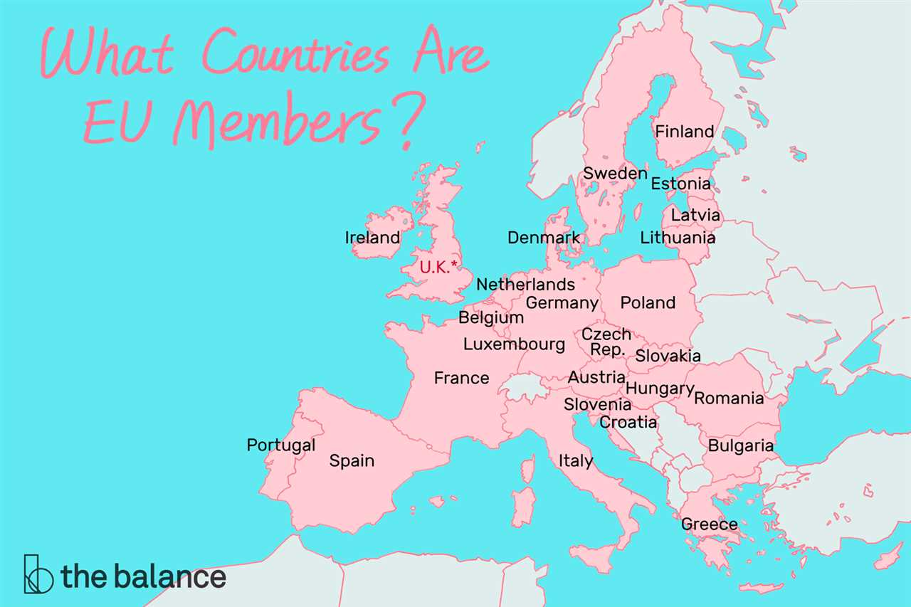 List of Member Countries