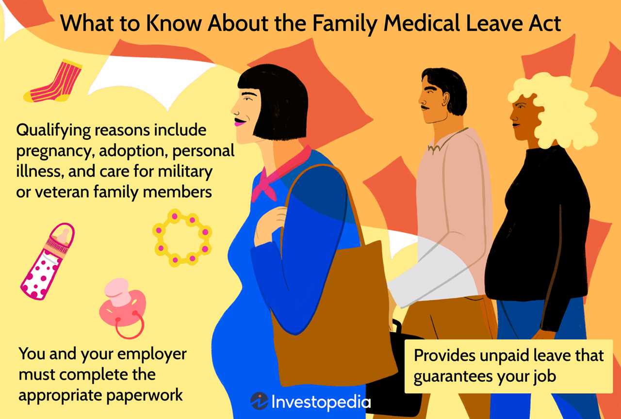 Family and Medical Leave Act (FMLA) Guide: Essential Information