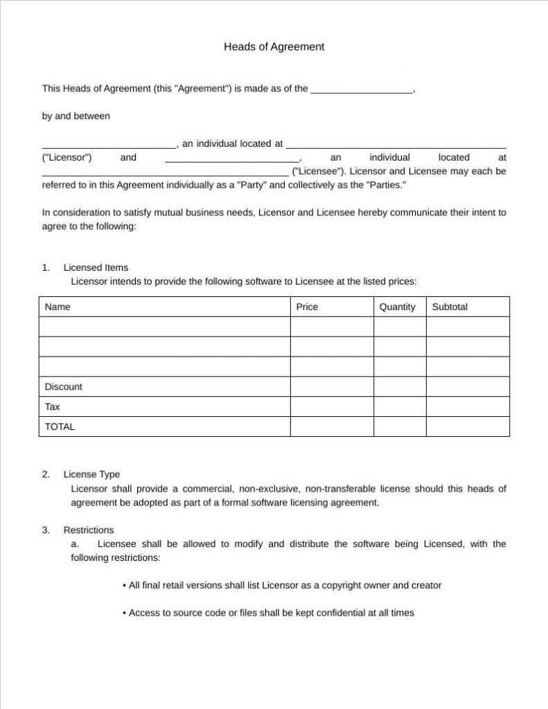 Heads of Agreement in Business Essentials