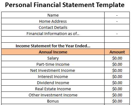 Example of a Personal Financial Statement