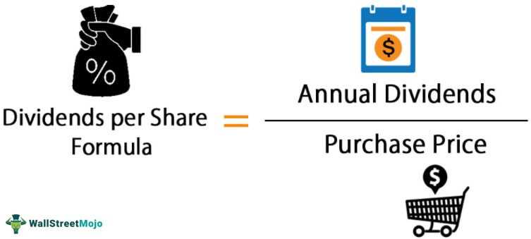 Formula for Calculating Dividend Per Share (DPS)