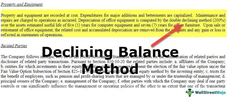 Limitations of the Double-Declining Balance Depreciation Method