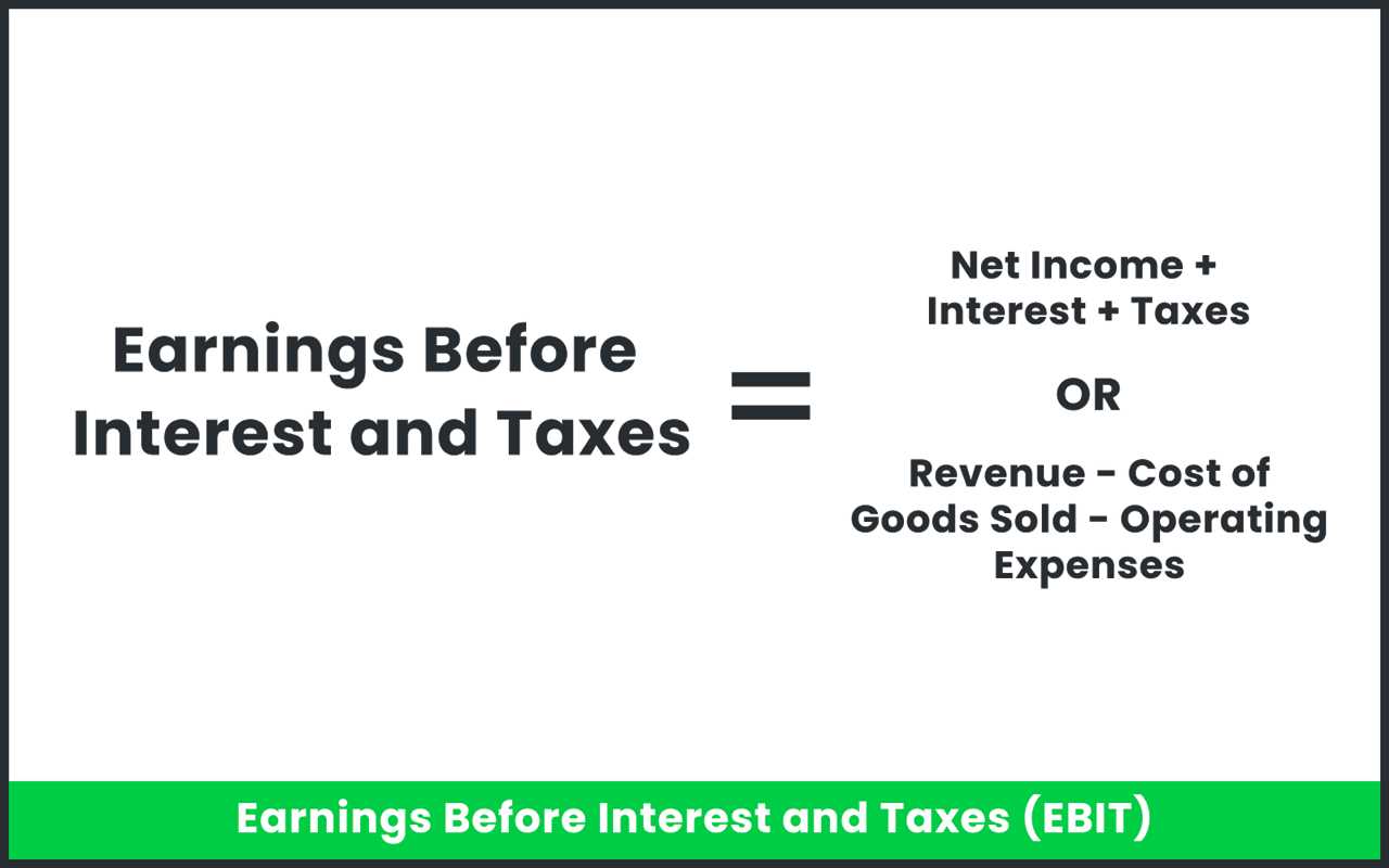 Earnings Before Tax (EBT): Definition and Importance in Accounting