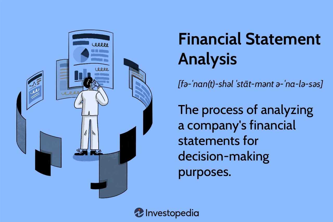 What is Financial Performance?