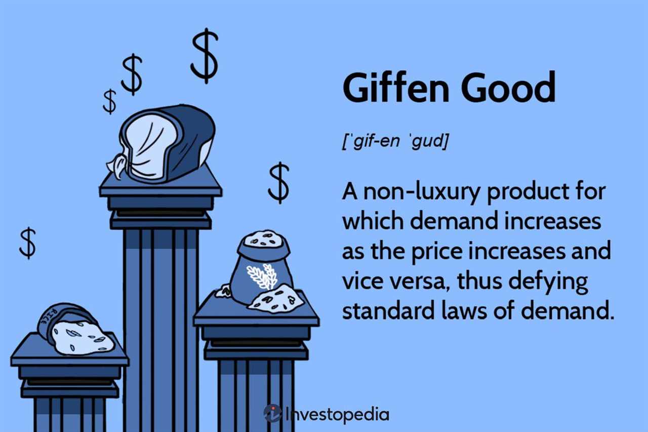 What is a Giffen Good?