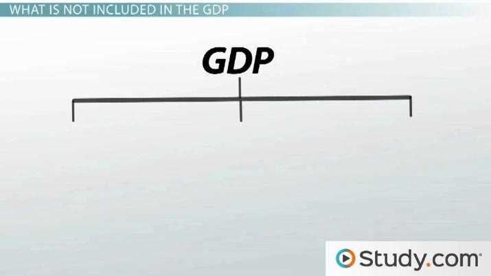 Government Purchases: Definition, Examples, and Role in GDP