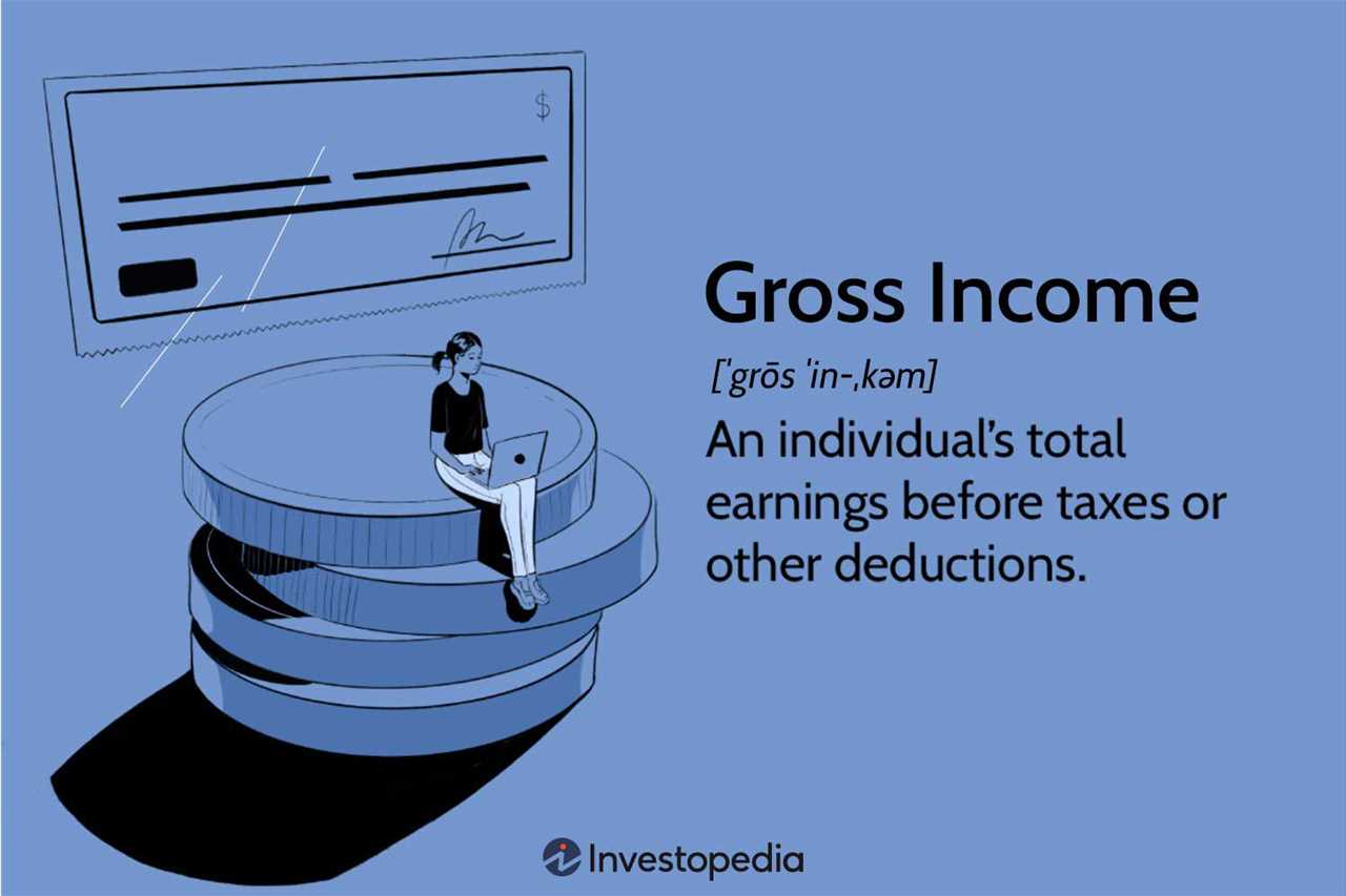 The Importance of Gross Earnings in Corporate Finance