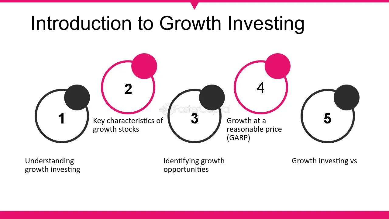 Strategies for Identifying Growth Stocks