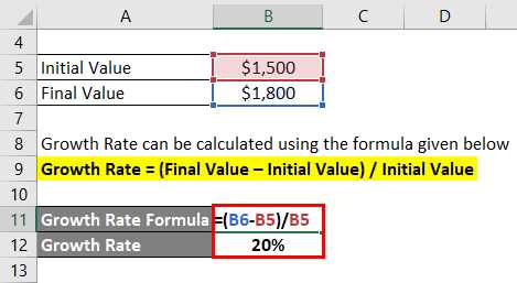 How to Calculate Growth Rates