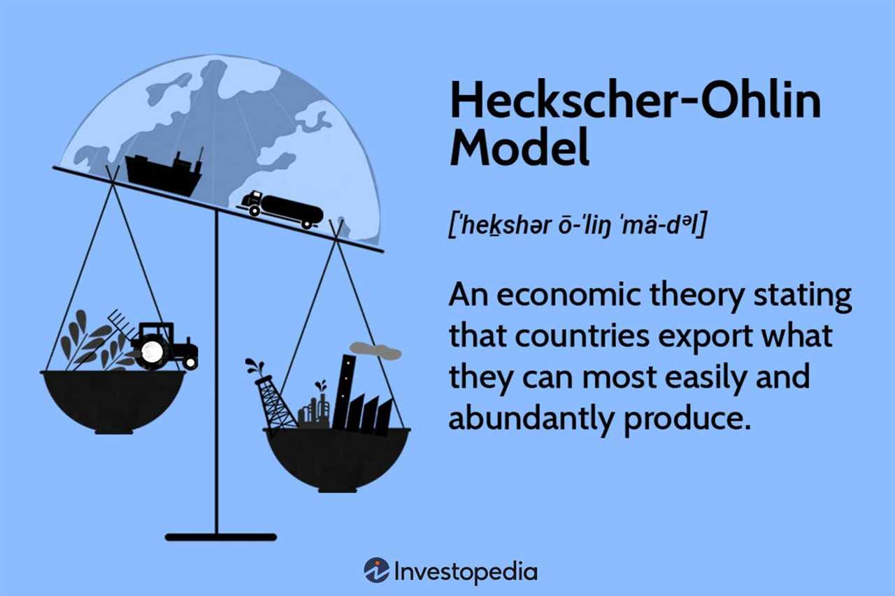 Heckscher-Ohlin Model: Definition, Evidence, and Real-World Example