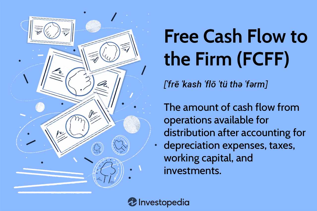 How to Calculate Free Cash Flow