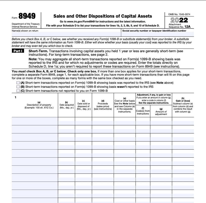 When is IRS Form 8949 Required?