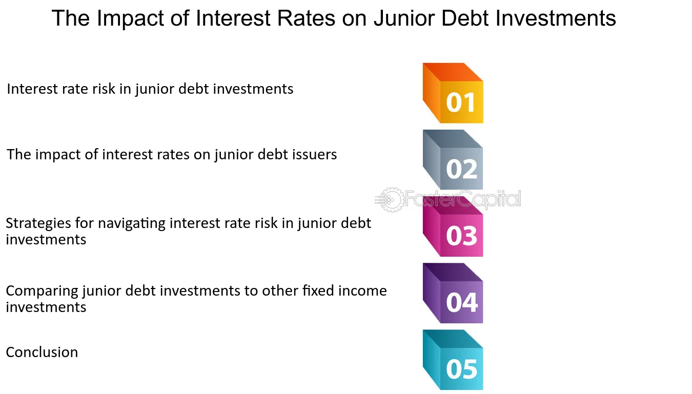 Benefits of Junior Debt in Real Estate Investing