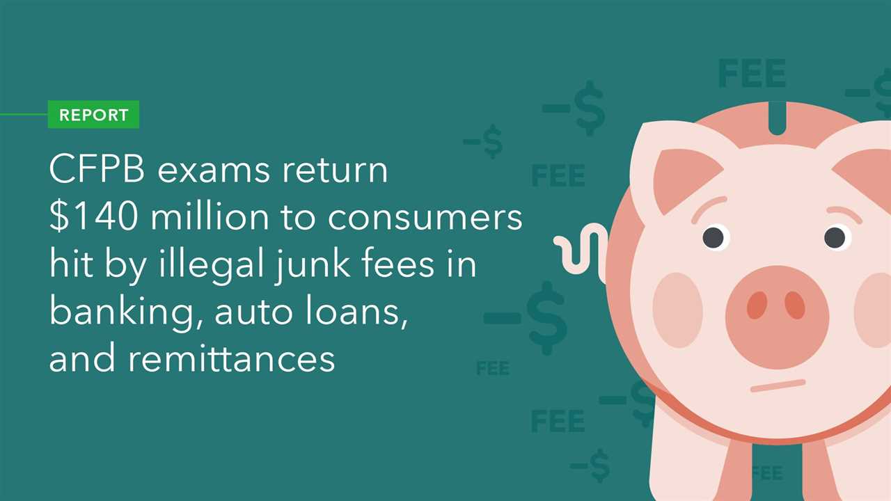 What is a Junk Fee?