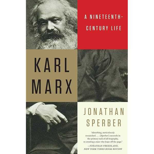 Marx's Theories