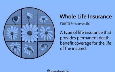 What is Key Person Insurance?