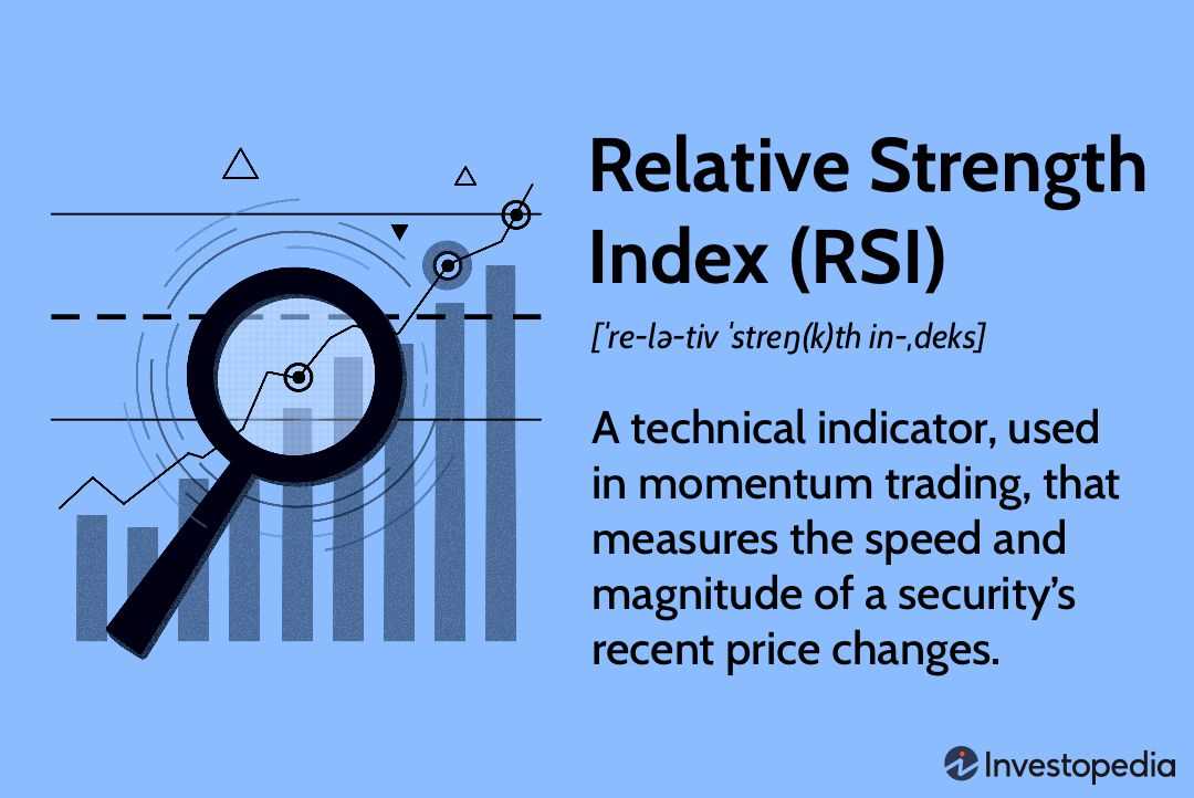 Why Relative Strength is a Valuable Tool for Stock Analysis