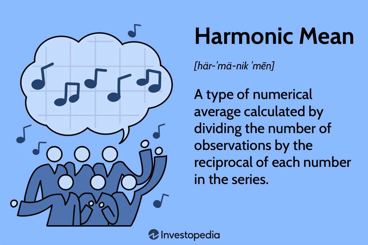 Definition of Harmonic Mean