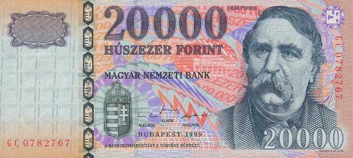 Investing in the Hungarian Forint: Tips and Strategies