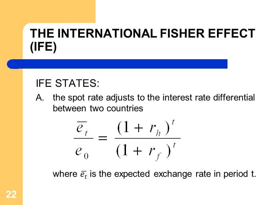 International Fisher Effect (IFE): Definition, Example, Formula