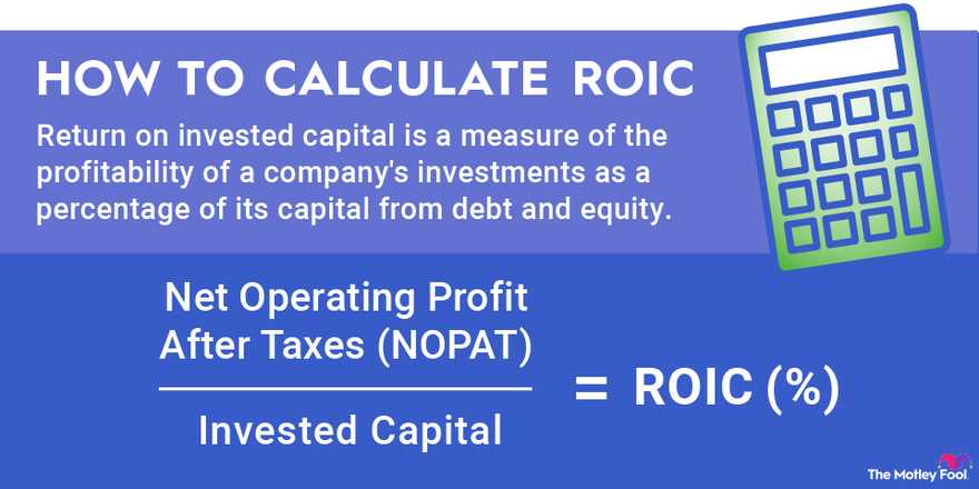 Step 2: Calculate the Company's Total Equity