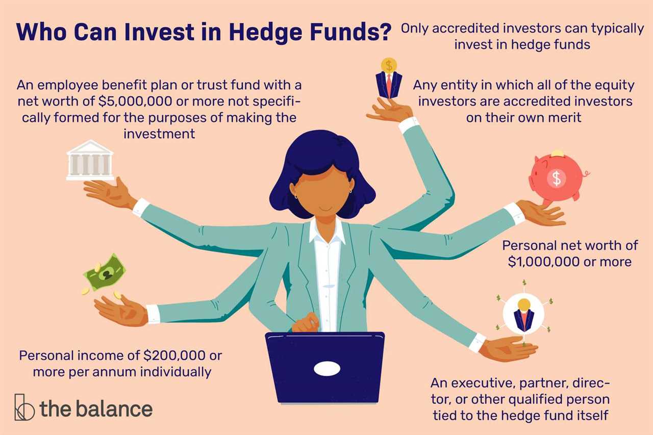 How Quant Funds Work