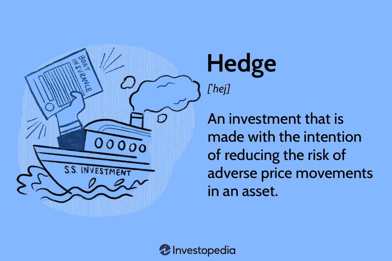 Hedge Fund Manager: What They Do