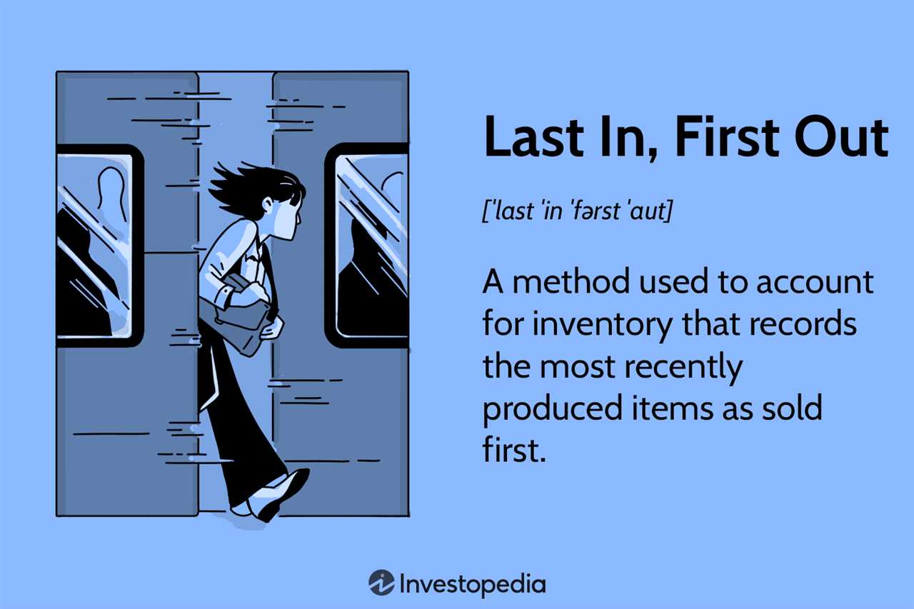 Last In, First Out (LIFO) Inventory Cost Method Explained