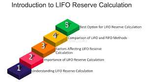 Disclosure of LIFO Reserve