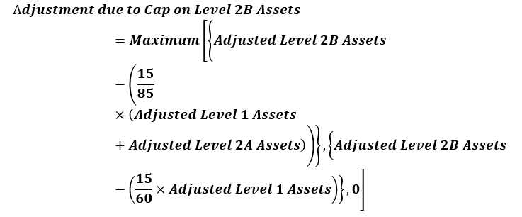 Calculating the Liquidity Coverage Ratio (LCR)