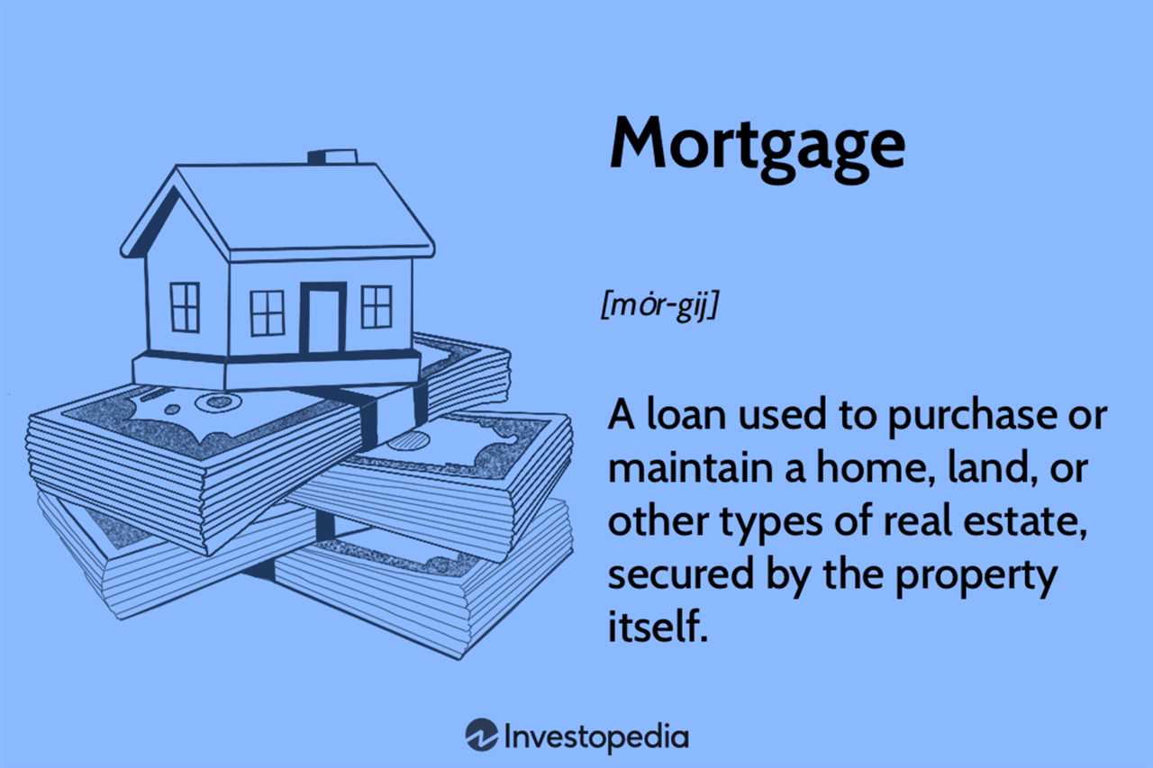 6. Closing the Mortgage