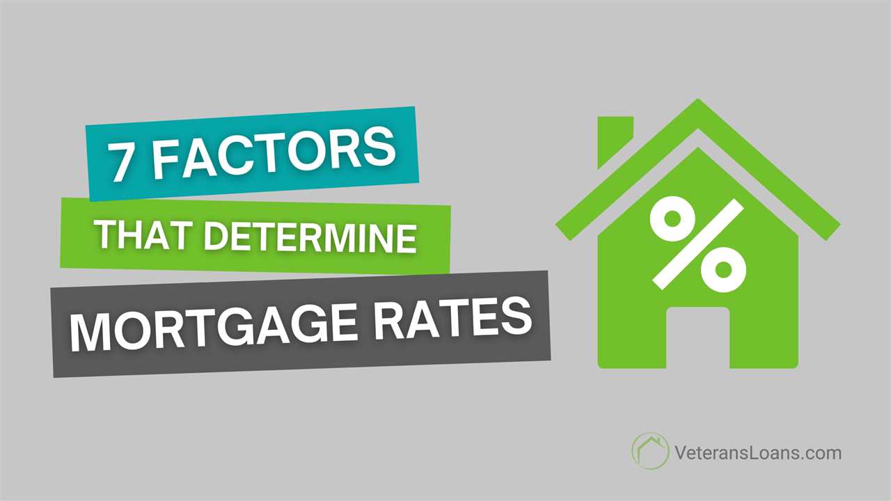 What is a Mortgage Rate?