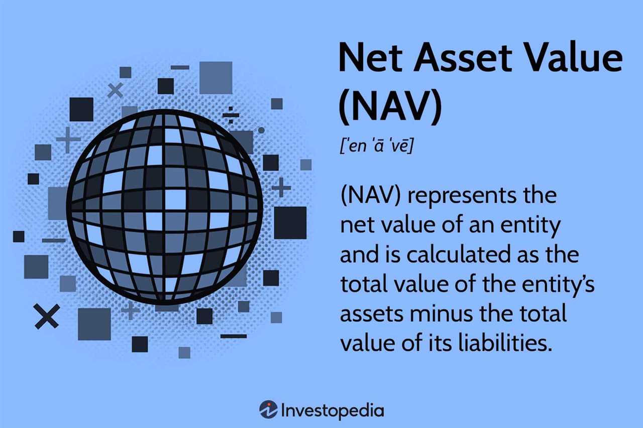 Comparison: NAV Return vs Market Return