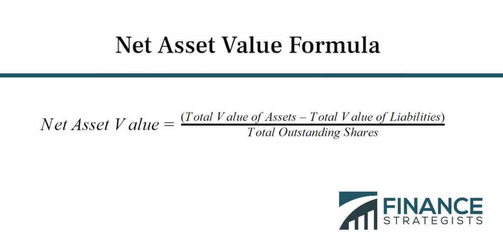Example and Uses of Net Asset Value (NAV)