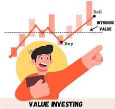 Risks of Value Investing