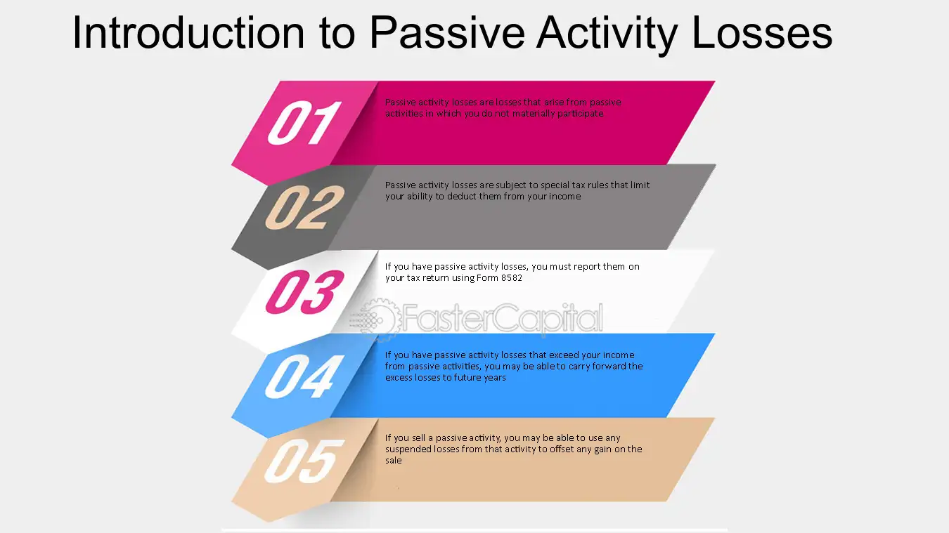 Exploring Passive Activities under [TAX LAWS & REGULATIONS catname]