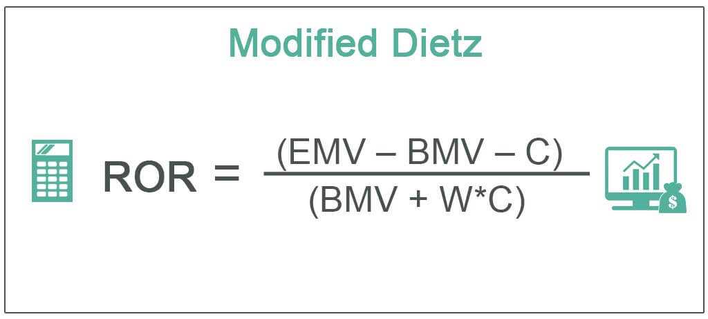 How does the Modified Dietz Method work?