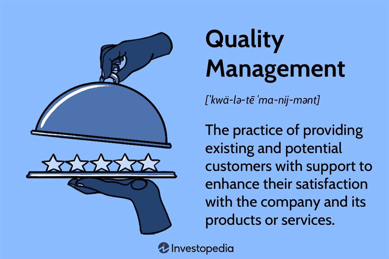 What is Quality Management?